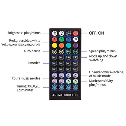 50% RABATT | GlowBeat - USB-betriebene Sound-LED-Lichter [Letzter Tag Rabatt]