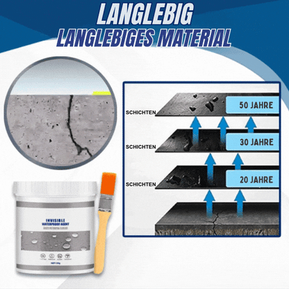 1+1 GRATIS | LeakShield™ - Abdichtungen gegen Leckagen [Letzter Tag Rabatt]