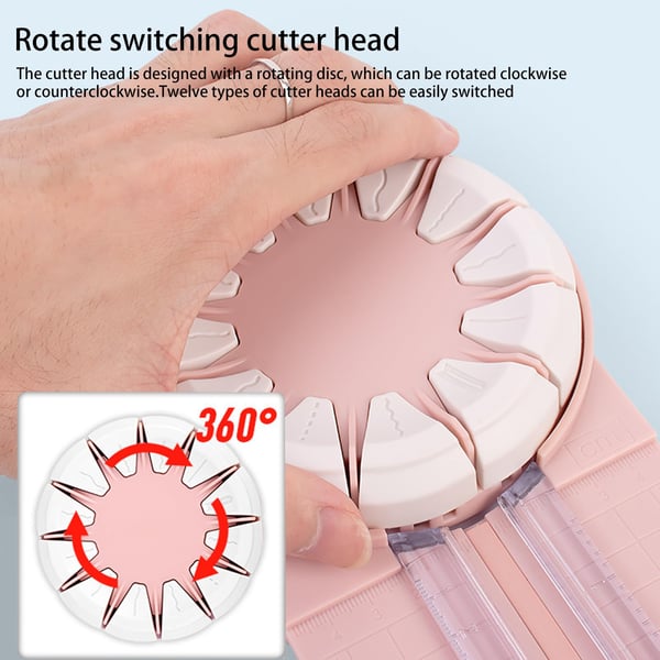 FlexoCutter™ - 12-in-1 360° Rotations-Papierschneider [Letzter Tag Rabatt]