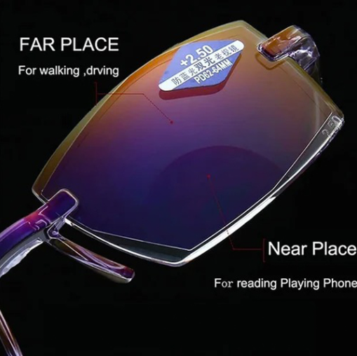 1+1 GRATIS | ProtectedVision - Anti-Blaulicht-Leseglas  [Letzter Tag Rabatt]