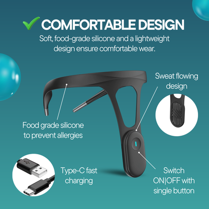 Posture Luxe Pro | Intelligenter Nackenhöcker-Haltungskorrektor