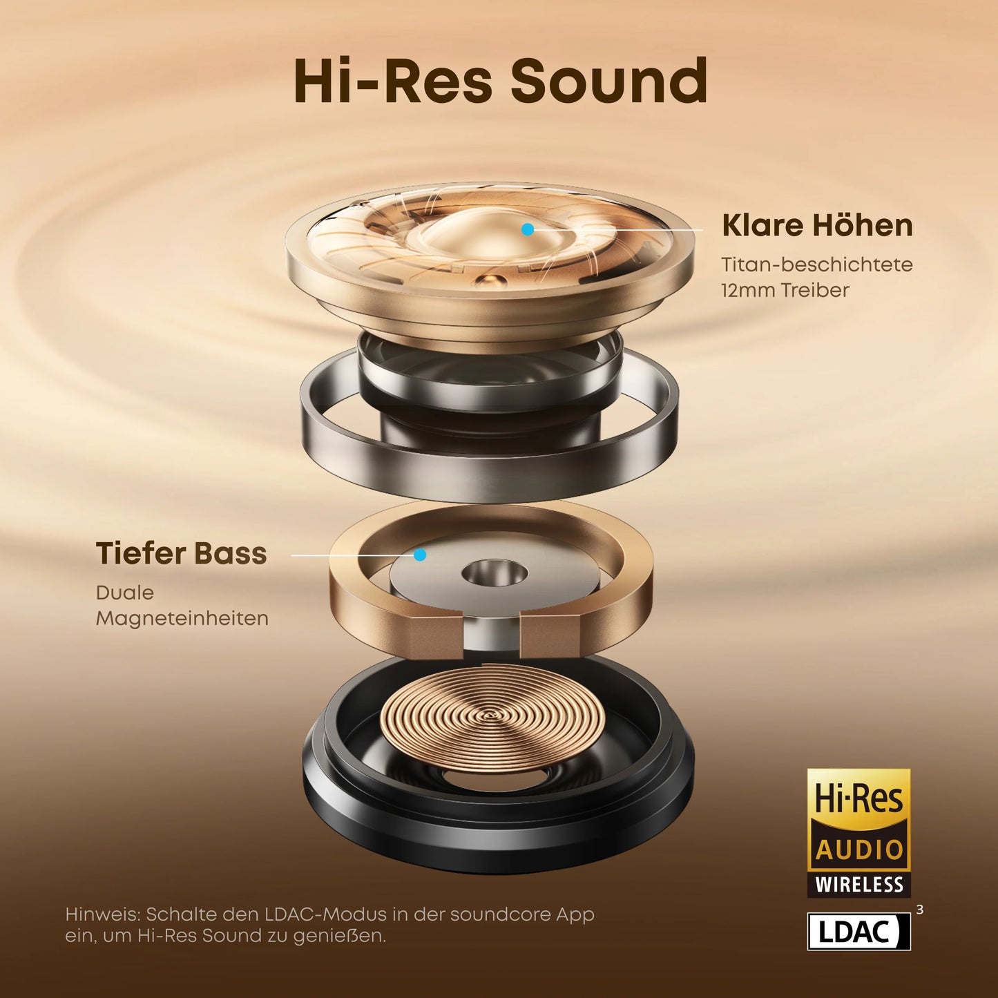 Soundcore AeroClips