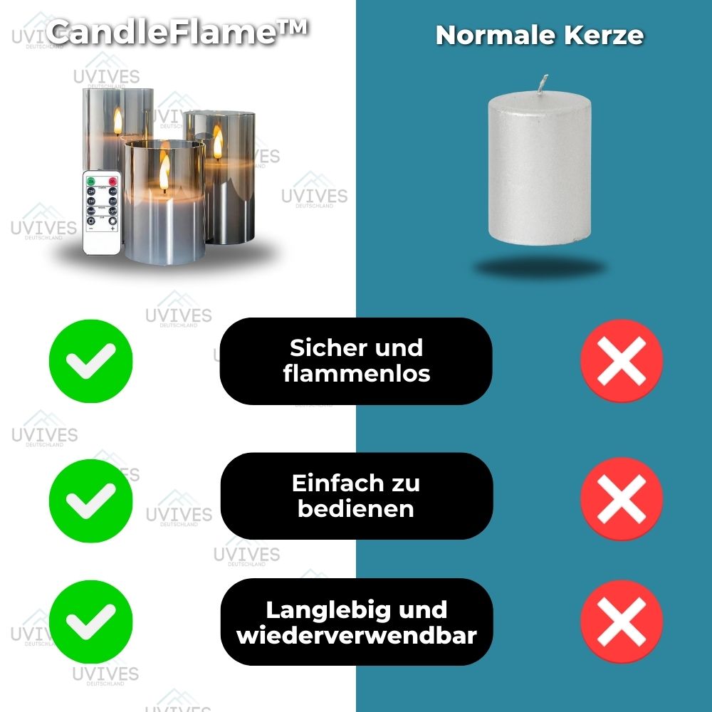 2+1 GRATIS | CandleFlame™ - Flammenlose Led Kerze mit Fernbedienung [Letzter Tag Rabatt]