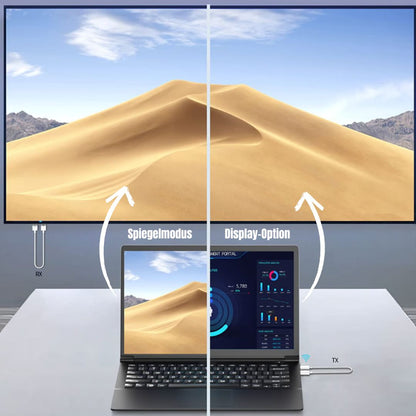 NOVABEAM CS7 Type-C Wireless HDMI