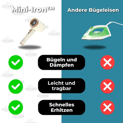 50% RABATT | Mini-Iron™ - Mini-Bügelmaschine [Letzter Tag Rabatt]