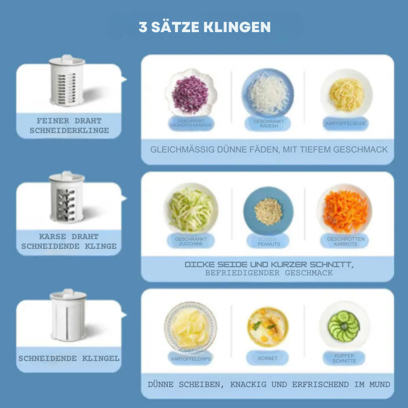 PowerSlicer - Der multifunktionale Küchenhelfer für müheloses Gemüseschneiden [Letzter Tag Rabatt]