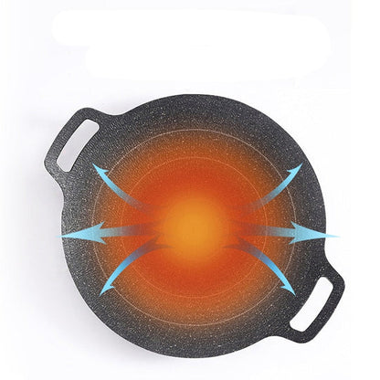 RockPan™ - Antihaft-Stein-Grillpfanne [Letzter Tag Rabatt]