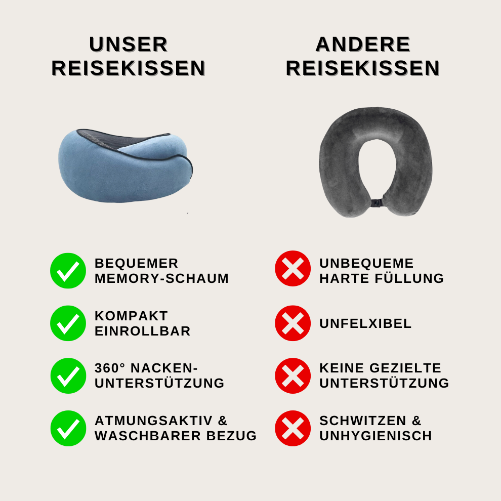NapTime™ | Für einen erholsamen Beautyschlaf über den Wolken