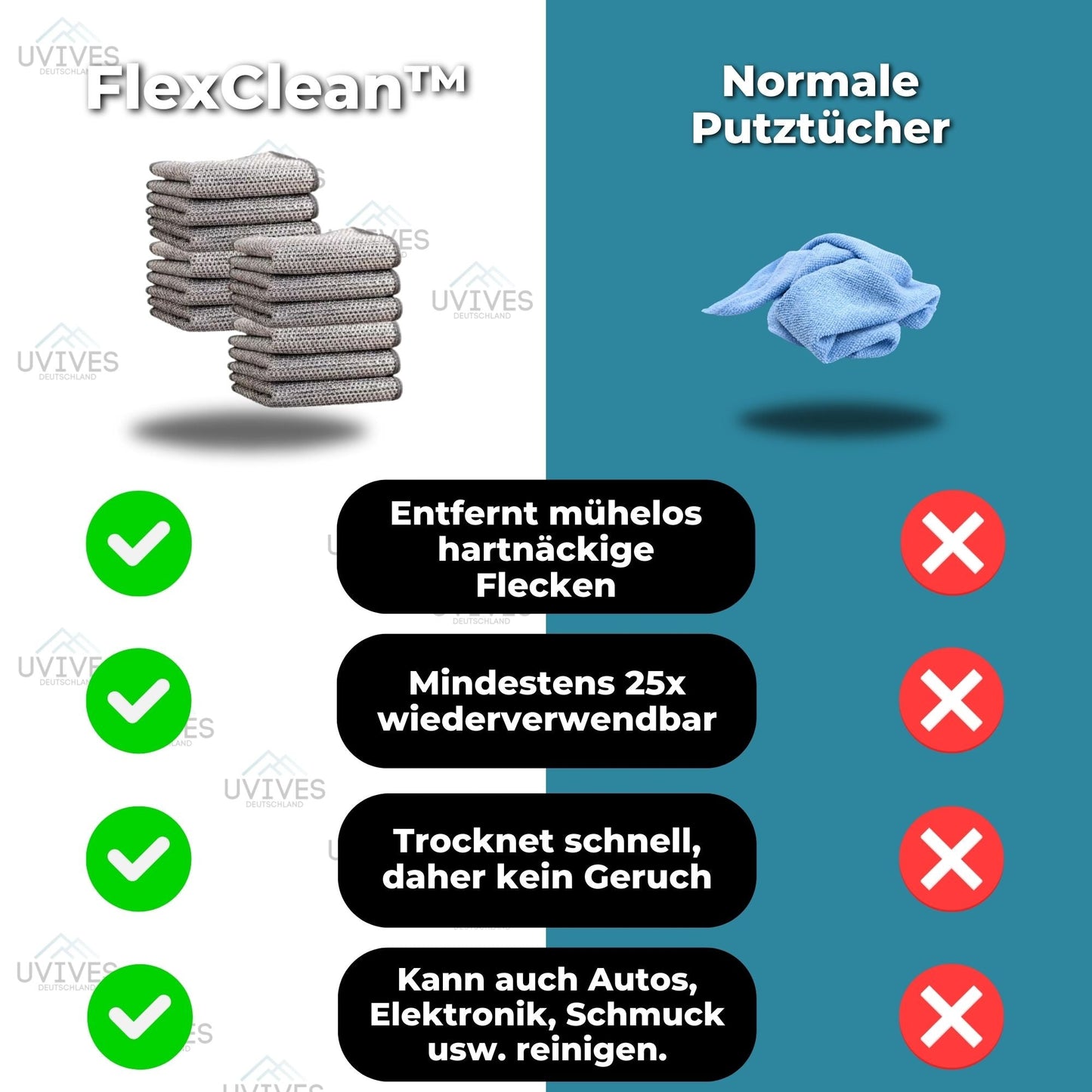 5+5 GRATIS | FlexClean™ - Mehrzweck-Drahttücher für hartnäckige Flecken [Letzter Tag Rabatt]