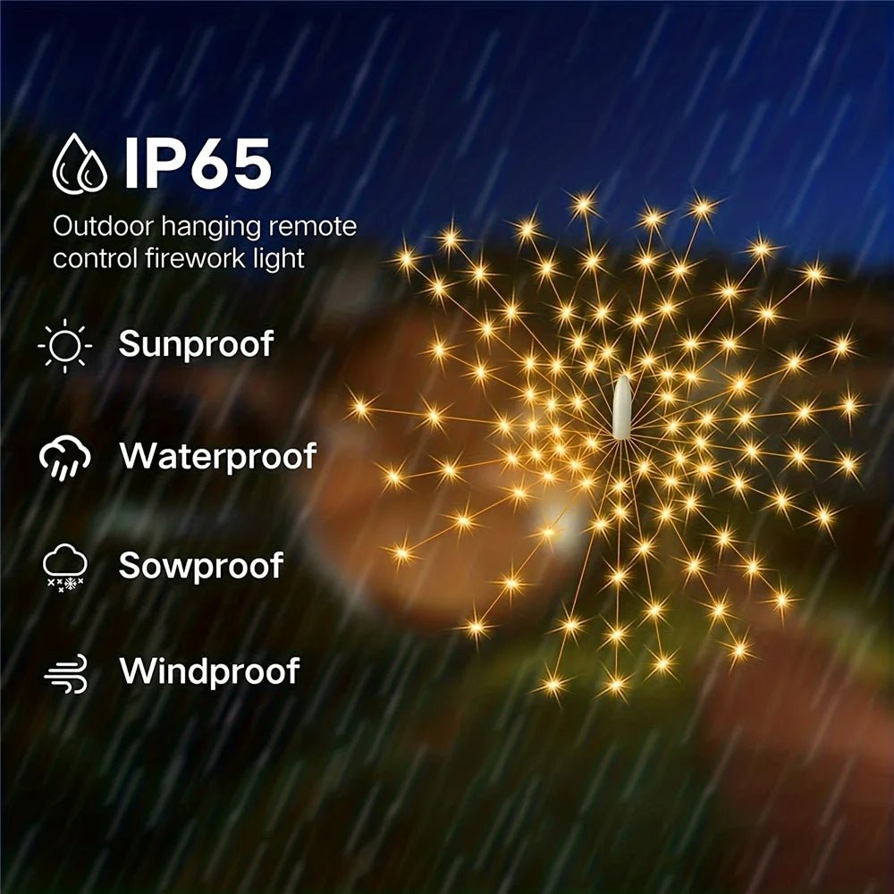 1+1 GRATIS | SunSpark™ - Solarbetriebene Leuchten für lebendige Abende [Letzter Tag Rabatt]